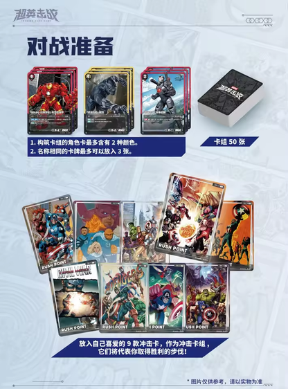 (COMING SOON) CardFun: Marvel Hero Rush The Avengers BP01 CN - Booster Box